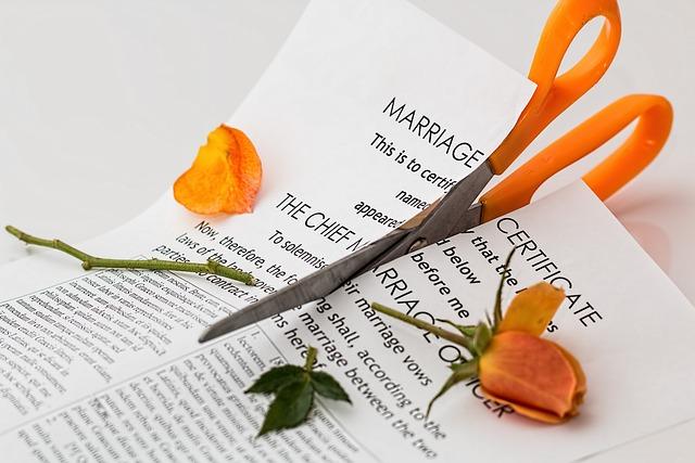 Co​ je rozvod⁤ a jak dlouho trvá‍ dokončení procesu?